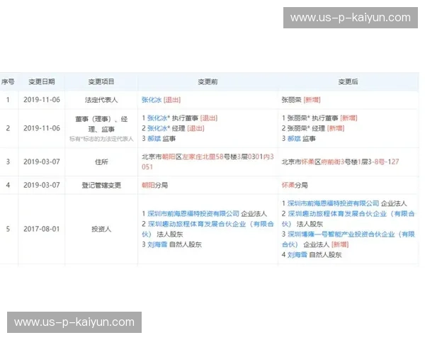 开云体育站内搜索热词：用数据照亮用户旅程的导航钥匙